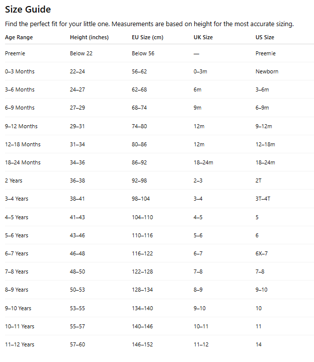 Baby Knit Overall Set – Soft Blue & Cream | 100% Cotton 2-Piece Outfit